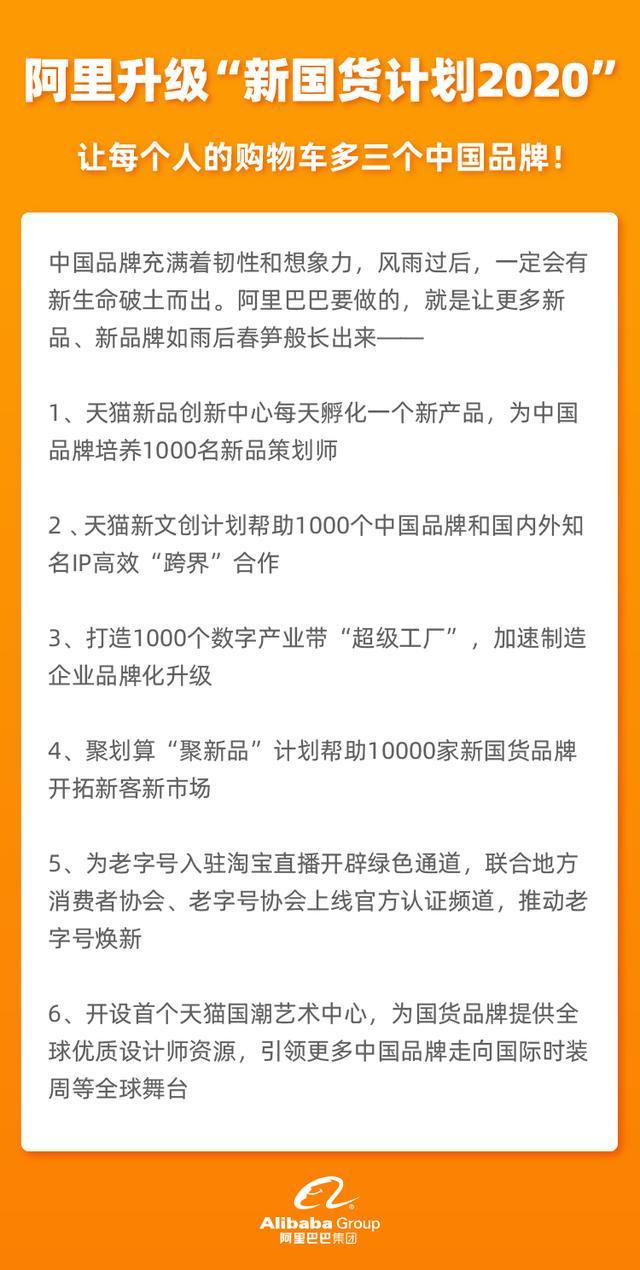 天猫618首设“新国货”频道 国产品牌进入“掘金”时代_零售_电商报