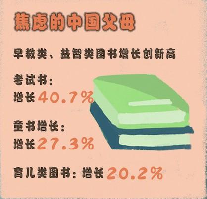 天猫发布《2019亲子消费报告》：95后带娃消费年增长高达61%_零售_电商报