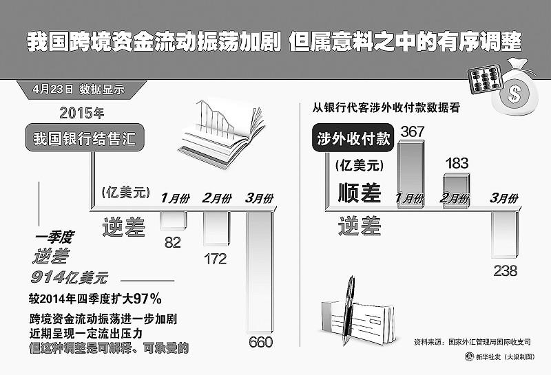 近日发布的《<a href=