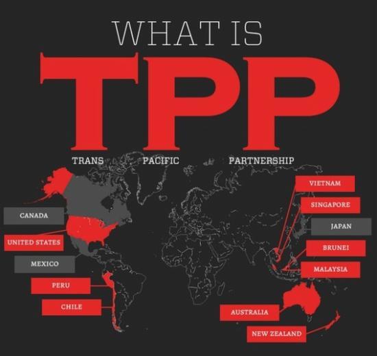 TPP