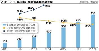 本报记者 侯继勇 北京报道