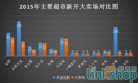 2015年超市众生相4